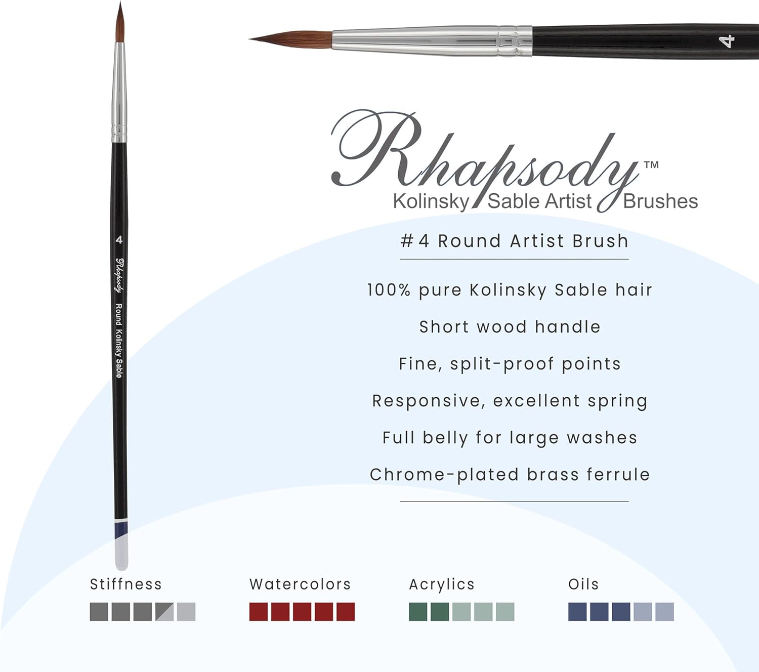Creative Mark Rhapsody Kolinsky Sable Brushes for Professional Watercolorists - Round # 4 Excellent Spring, Full Belly, Split-Proof Points, Chrome Ferrules, Short Handle, English Sizing