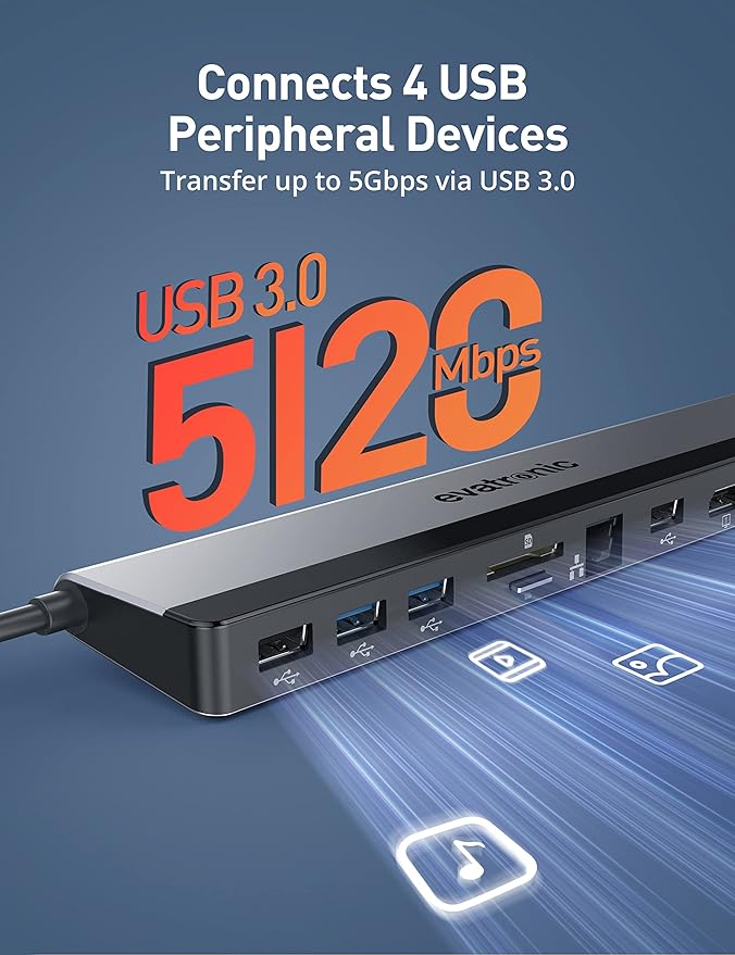 Hub USB Evatronic 12 en 1 con Dual HDMI 4K, Ethernet, 4 Puertos USB miniatura 6