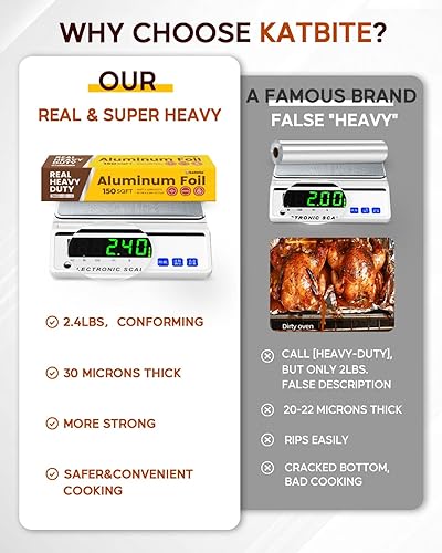 Miniatura 10 de Katbite Papel de aluminio resistente de 18 pulgadas de ancho, rollo de aluminio resistente de 25 micras de grosor para catering, asar, hornear,
