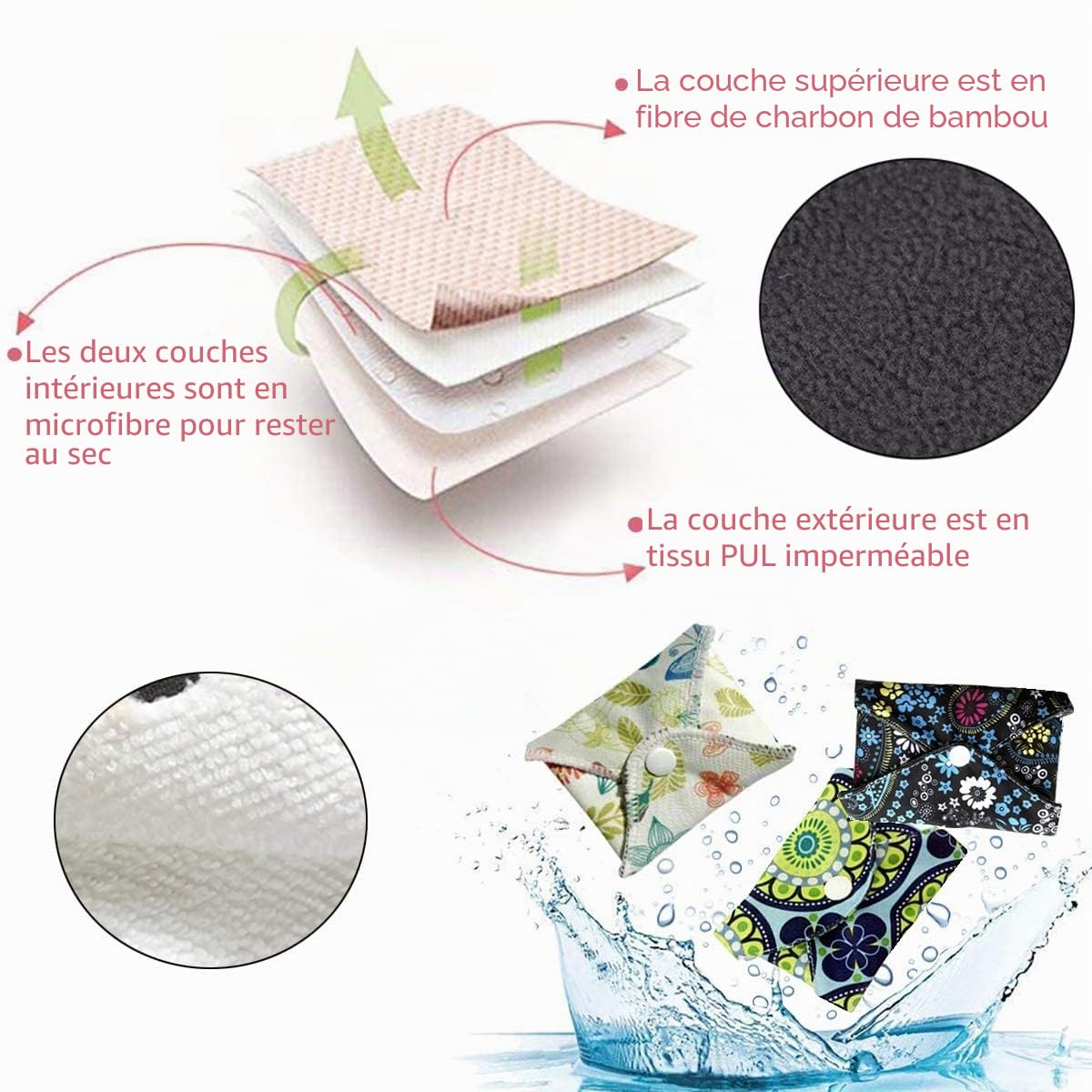 Lot de 11 Serviettes Hygiéniques Lavables Réutilisables (S+M+L) - Jour/Nuit pour Tous Flux (Léger à Intense) - Absorption Maximale Anti-Fuites, avec Sac Imperméable