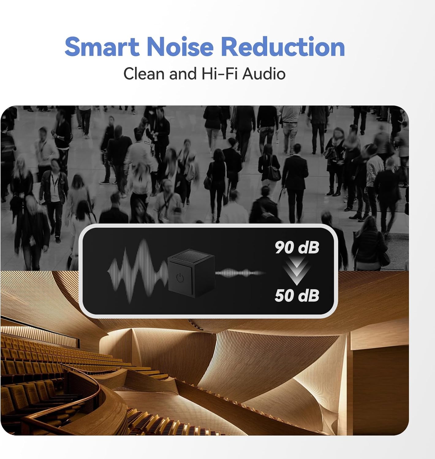 Yungrain Wireless Lavalier Microphone, Ultra-Compact DesignMini Mic for iPhone/Pro/iPad/Android/PC/Windows/MAC, Bluetooth Microphone, Clip on Mic for Video Recording, Zoom(2 MICS-Lightning&USB C)