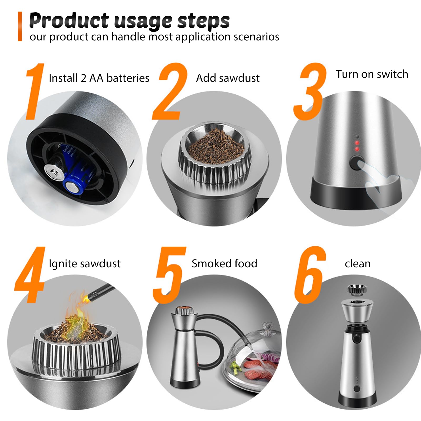 Kit Per Affumicatore Per Cocktail, Pistola Per Fumare, Generatore Di Fumo, Affumicatore Da Cucina, Affumicatore Portatile Con 4 Tipi Di Trucioli Di Legn, Per Whisky, Bevande, Bourbon, Bistecche