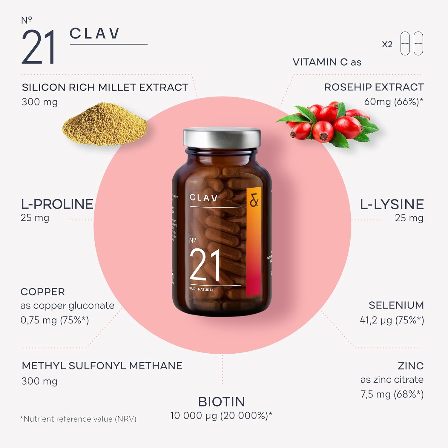 Glow Hair Vitamins with 10000mcg Biotin, Zinc, Selenium and Silicium