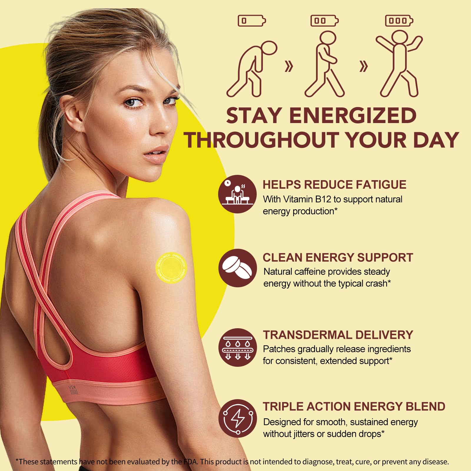 Energy Patches for Adults Men Women - Topical Daily Wellness Awake Energy Patch - Enhanced Focus & Body Support with Caffeine, Biotin, B5, B3 and B12 — Amazon image 4