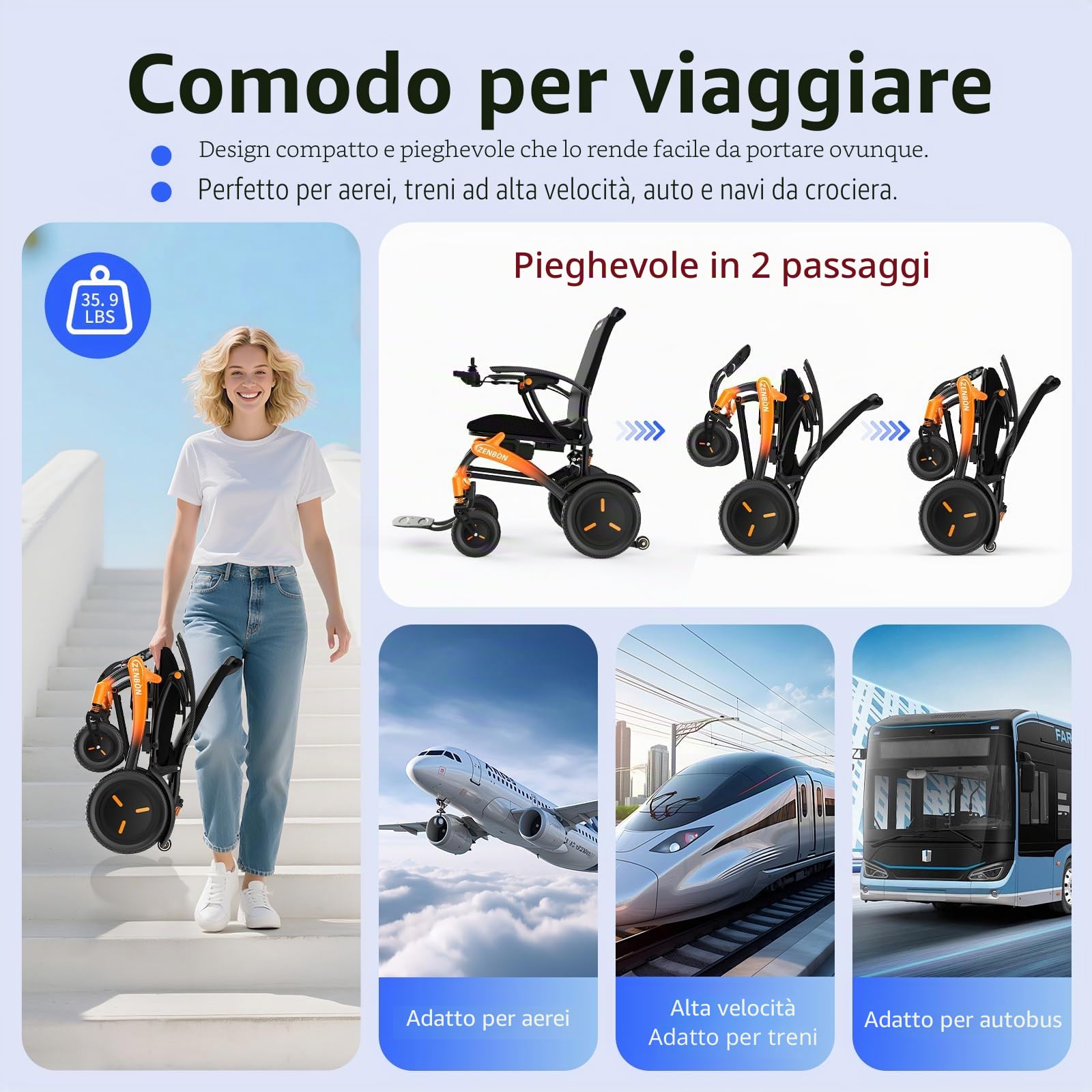 Carbon Sedia a Rotelle Elettrica Pieghevole Leggera: Carrozzina Elettrica per Anziani - Sedia a Rotelle Elettrica