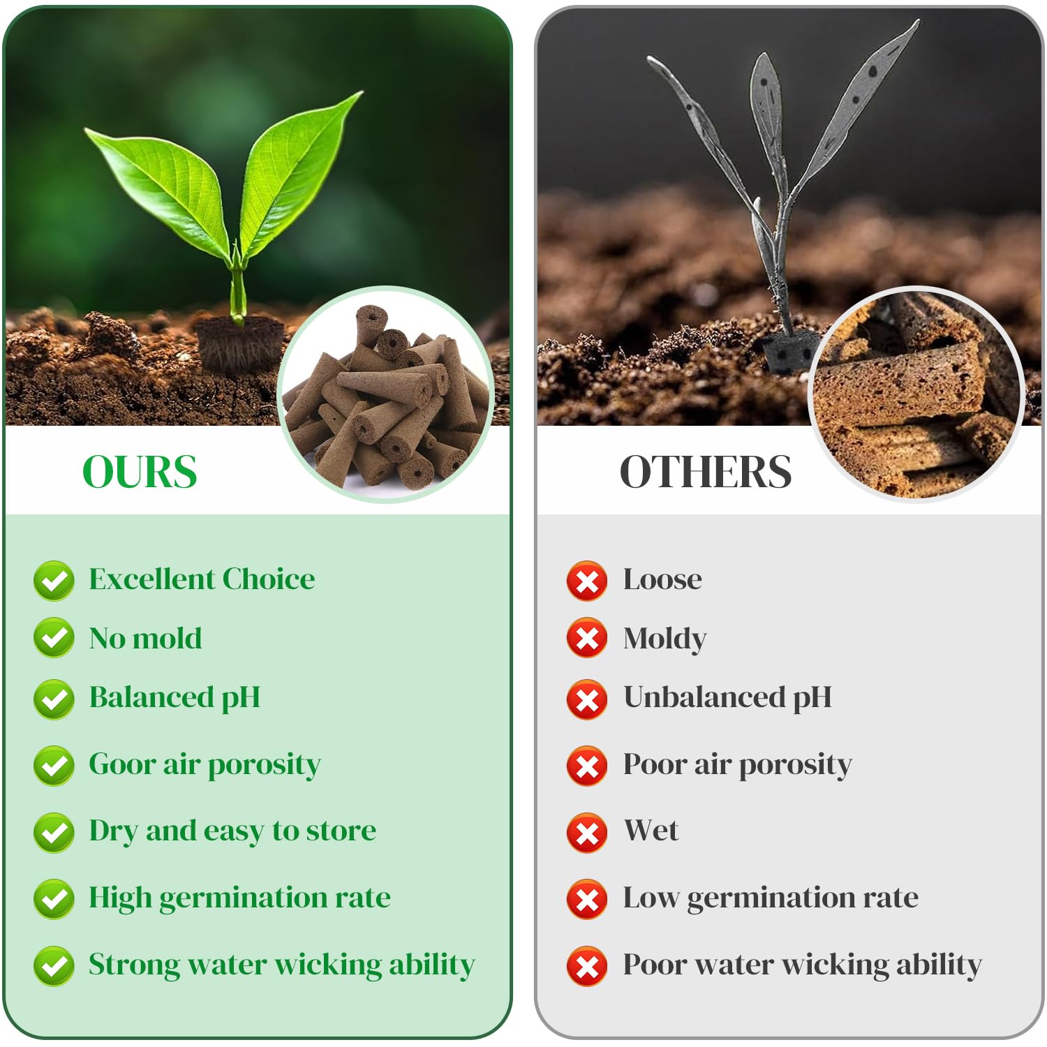 UNIANE Lot De 50 éponges De Culture Pour Culture Hydroponique, Capsules Pour Culture Hydroponique, éponges De Culture De Remplacement, Multiplication Hydroponique, Hydroponie Générale, Bouchons De Dém