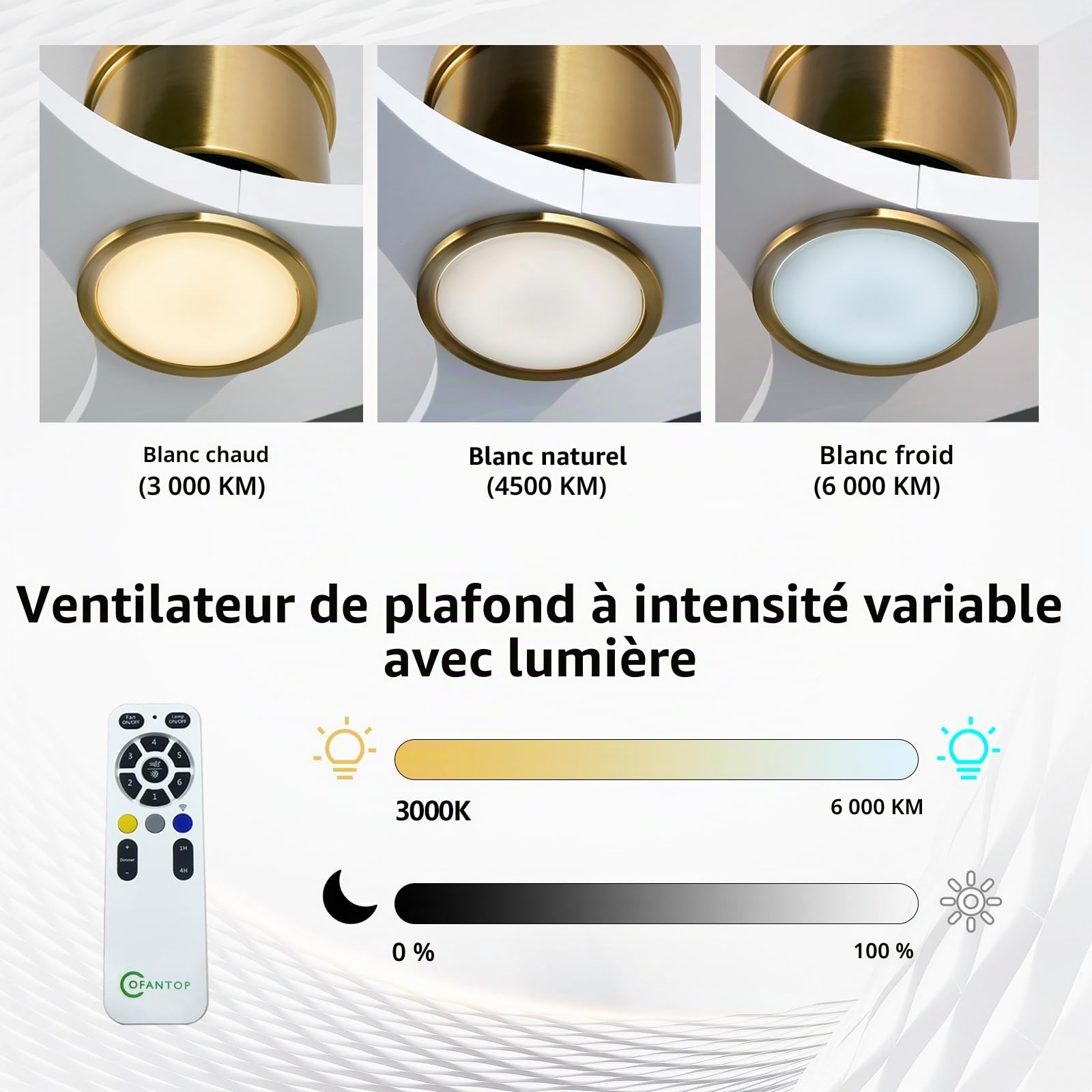 OFANTOP 132CM Smart ventilateurs de plafond modernes à profil bas