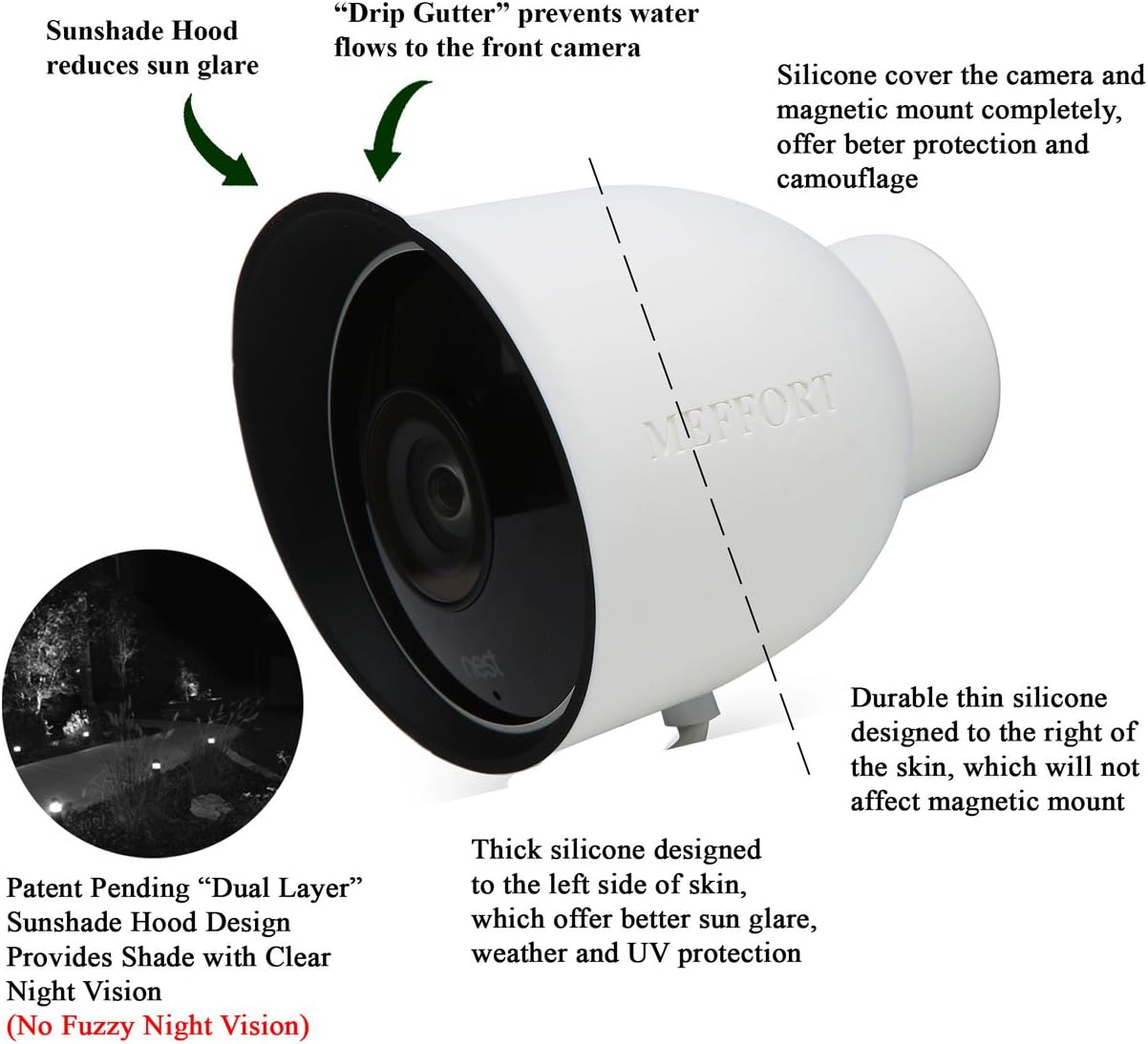 Silicone Skin Case Cover with Dual Layer Sunshade Design (Clear Night Vision) for Nest Cam Outdoor Wired (1st Generation), Offer Sun Glare UV Weather Protection & Disguise Camera - 2 Pack. White