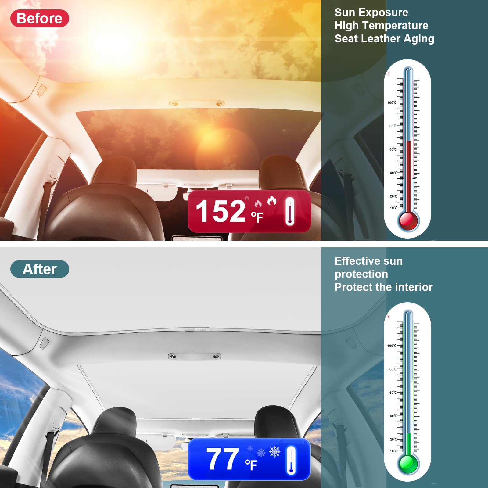 Amazon.co.jp: KUNIST ルーフサンシェード Tesla Model 3 2023用