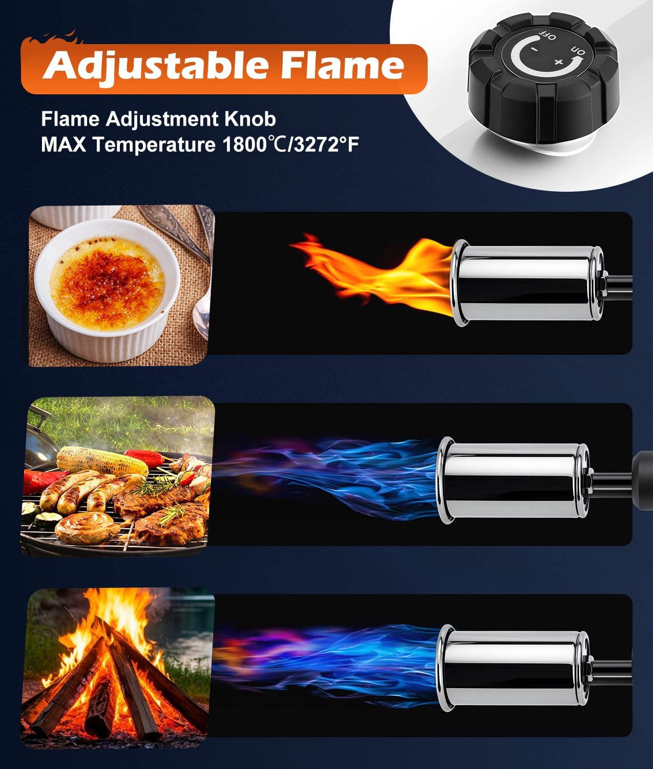 Powerful Propane Torch Gun with One-Touch Max Fire, Adjustable Flame Thrower Torch Charcoal Wood Campfire with Safety Lock, Cooking Blow Torch for Searing Steak, BBQ, Grill, (Tank Not Included)