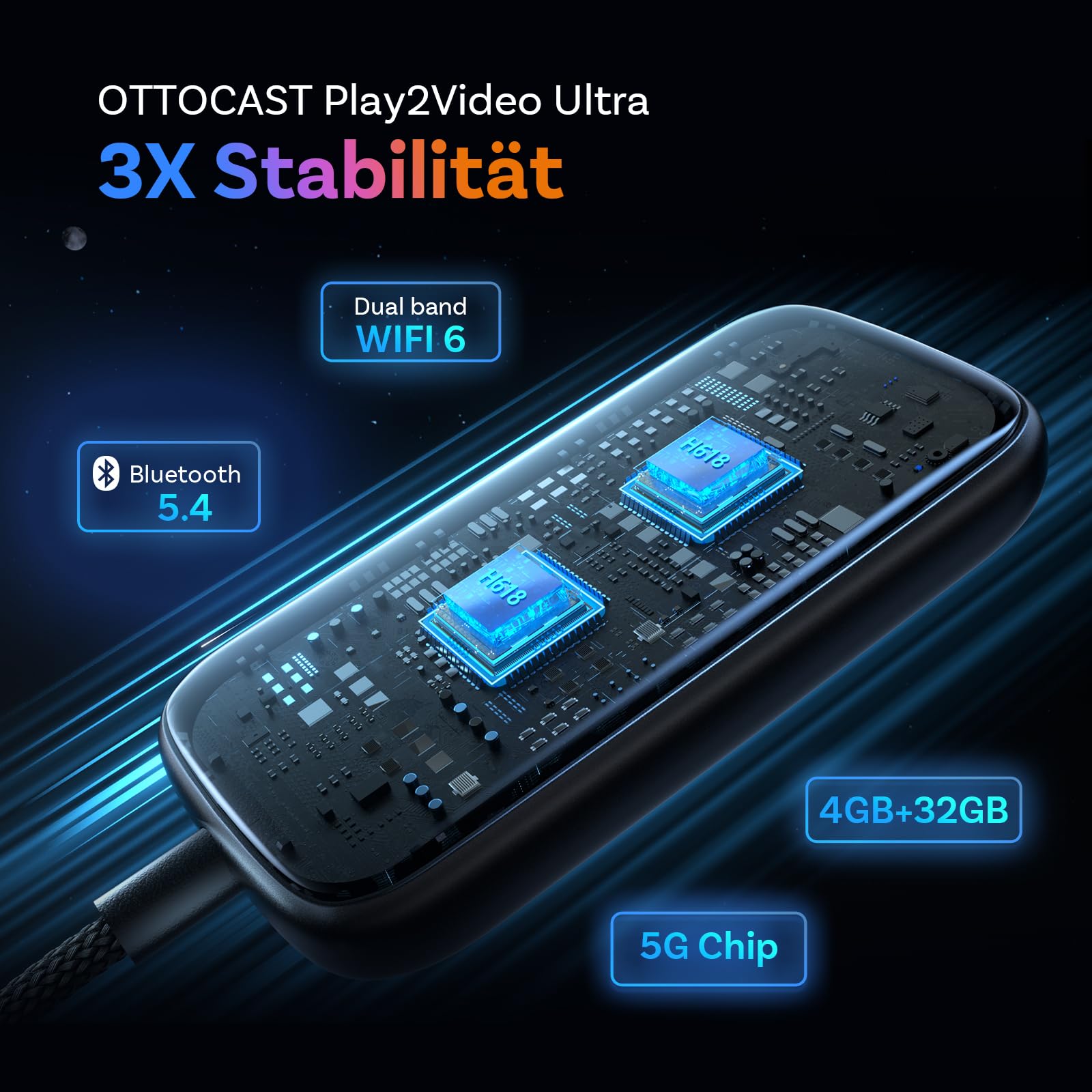OTTOCAST Play2Video Ultra 2026 AI Box, Kabelloser CarPlay & Android Auto Adapter mit YouTube/Prime Video, WiFi 6, 4GB+32GB, Plug & Play, für Autos mit kabelgebundenem CarPlay ab 2016