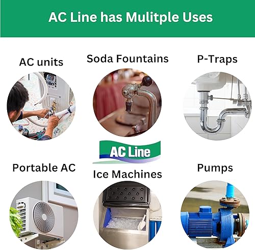 Miniatura 3 de Limpiador de línea AC