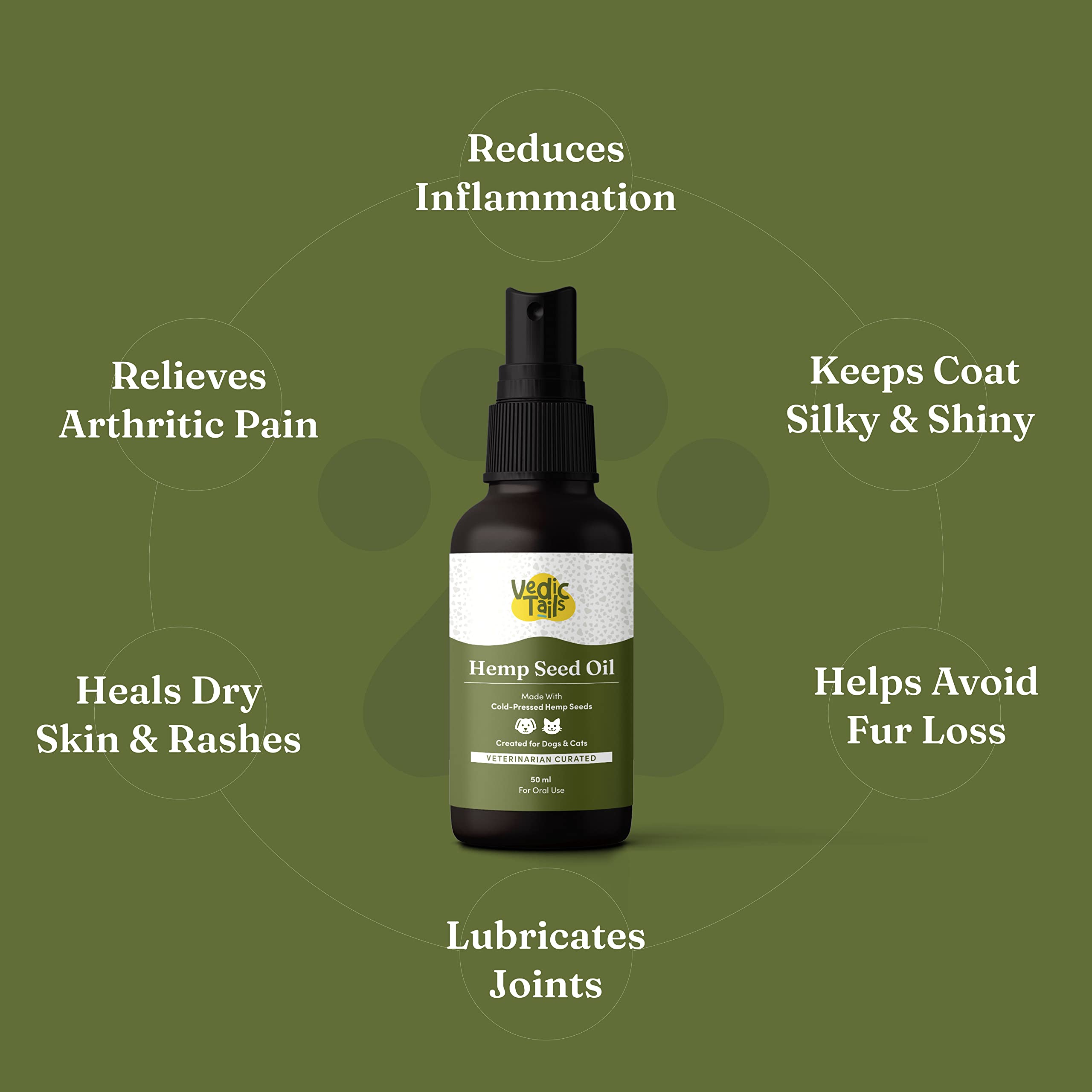 Hemp Seed Oil for Pets | 100% Natural | Pain Relief, Anxiety Reduction, and Skin Nourishment for Dogs & Cats | Anti-Inflammatory, Omega Supplement (3-6-9) | 50 ml — Amazon image 2