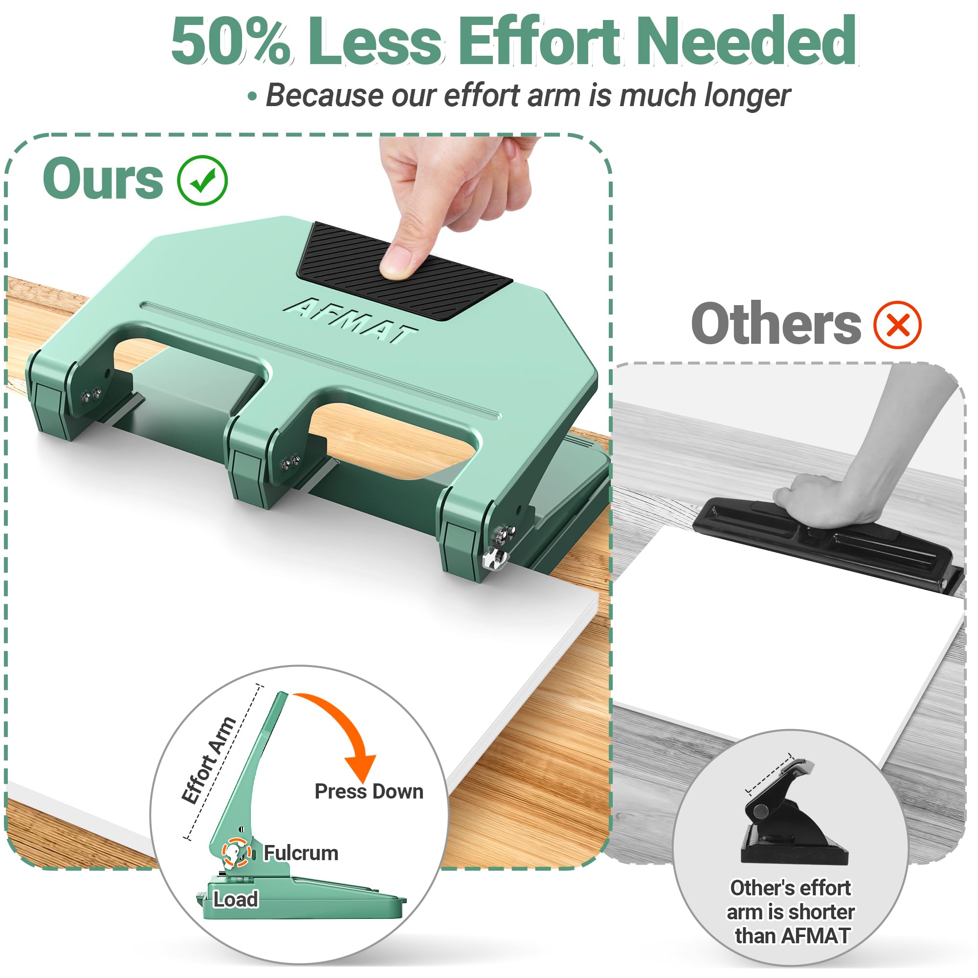 AFMAT Heavy Duty 3 Hole Punch - 10,000+ Uses -3