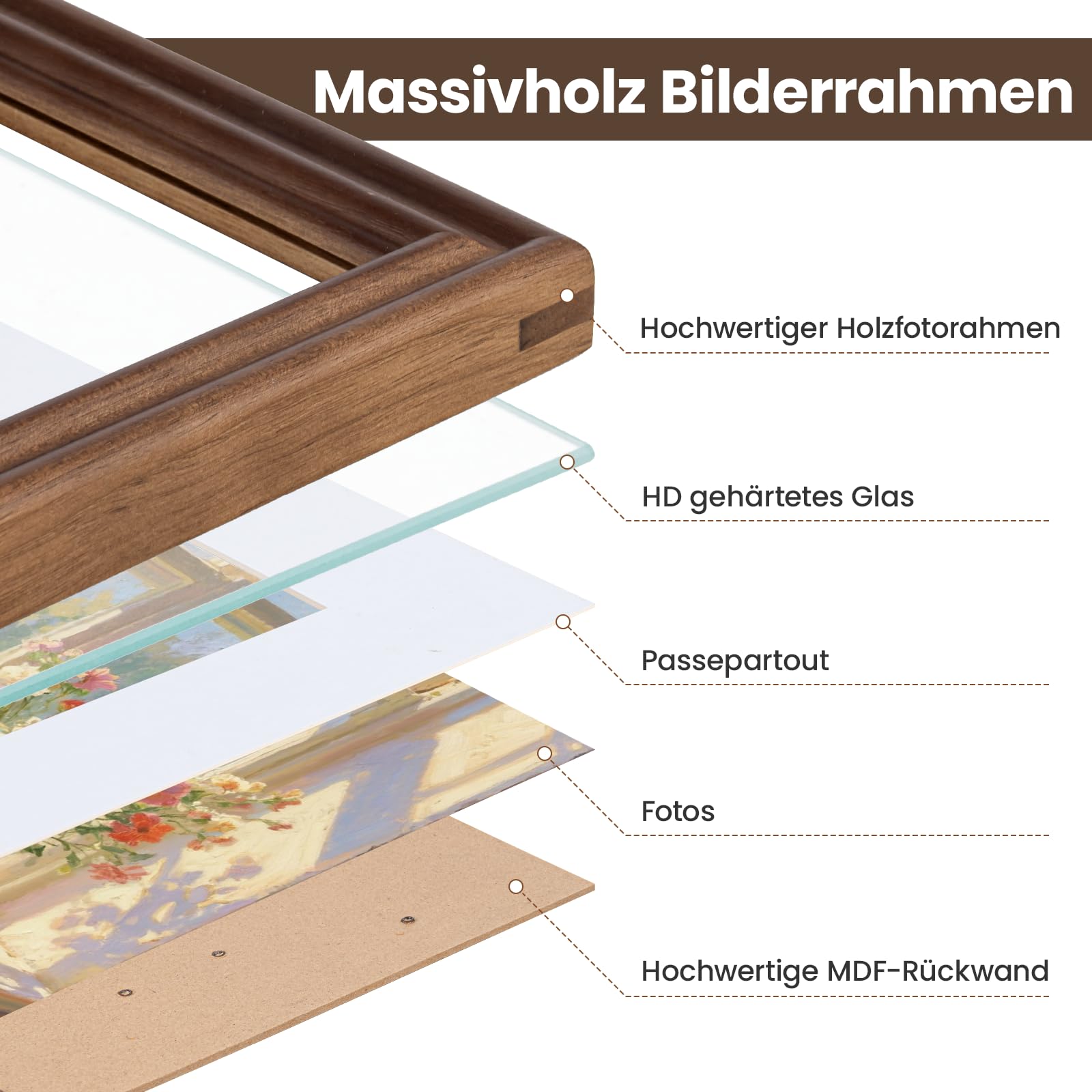 Feihorrm Vintage Bilderrahmen, A1 Walnuss Massivholz Fotorahmen, Mit gehärtetem Glas, Für 59,4x84 cm-Fotos ohne Passepartout oder 41x58,4 cm-Fotos mit Passepartout (Dunkel Braun, A1 (59,4x84 cm))