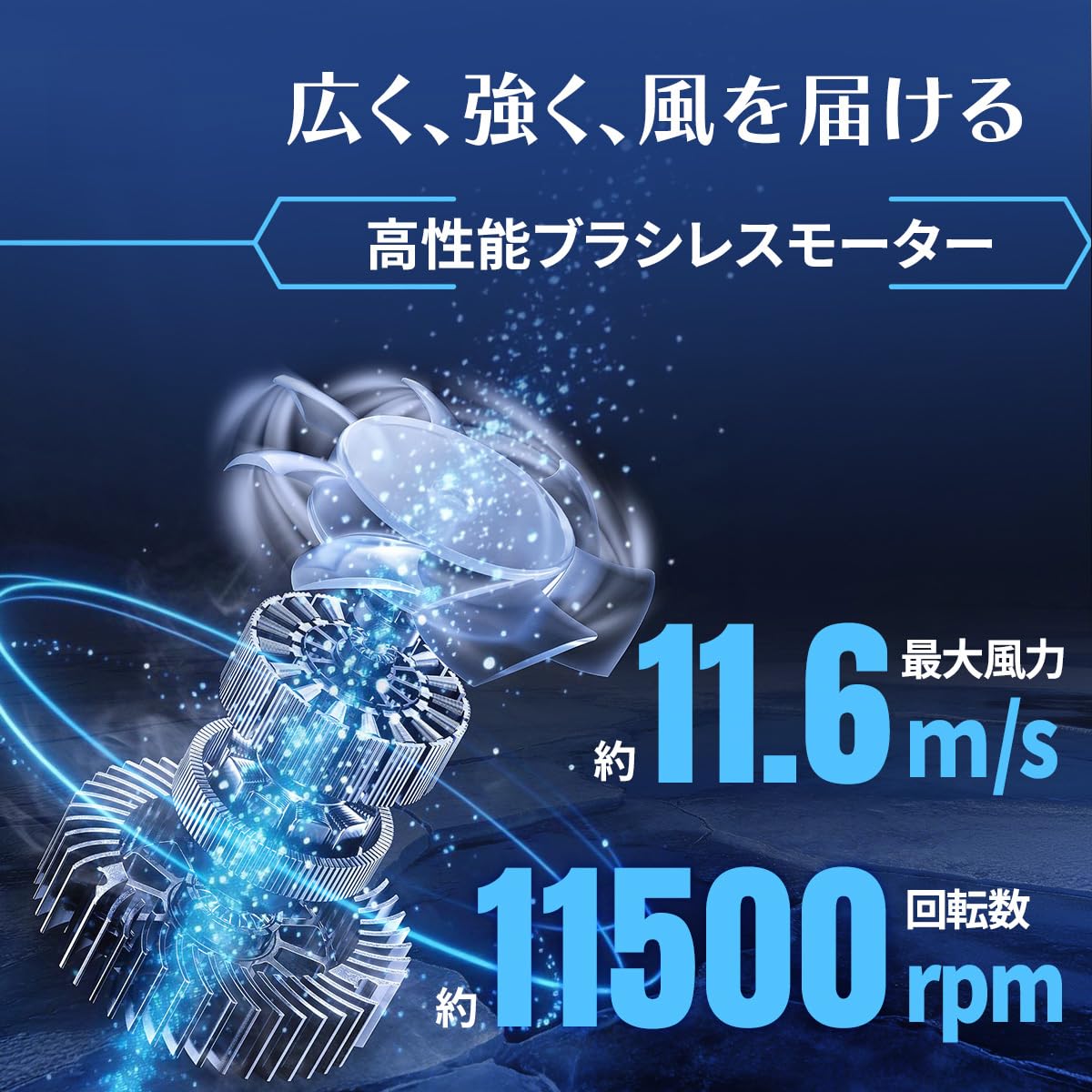 Amazon | TOKAIZ（トカイズ） 2026最新 腰掛け扇風機 ベルトファン