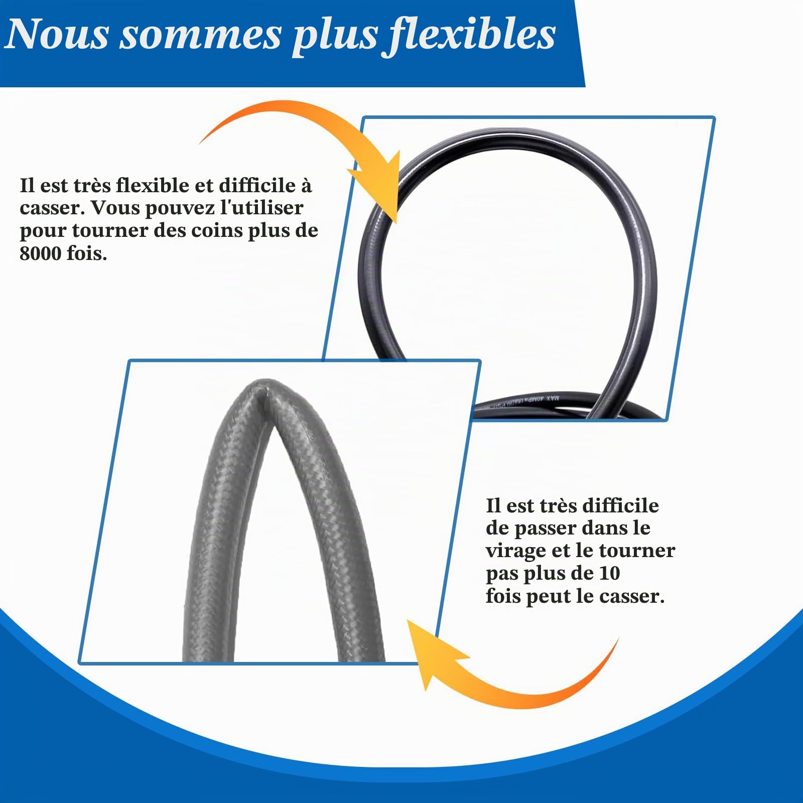 30M Tuyau Déboucheur Canalisation Kit, compatible avec Kärcher k2-k7, Bosch, 400 Bar/5800PSI, Déboucheur Canalisation Haute Pression, Tuyau de Nettoyage Pression, avec Buses et Adaptateurs