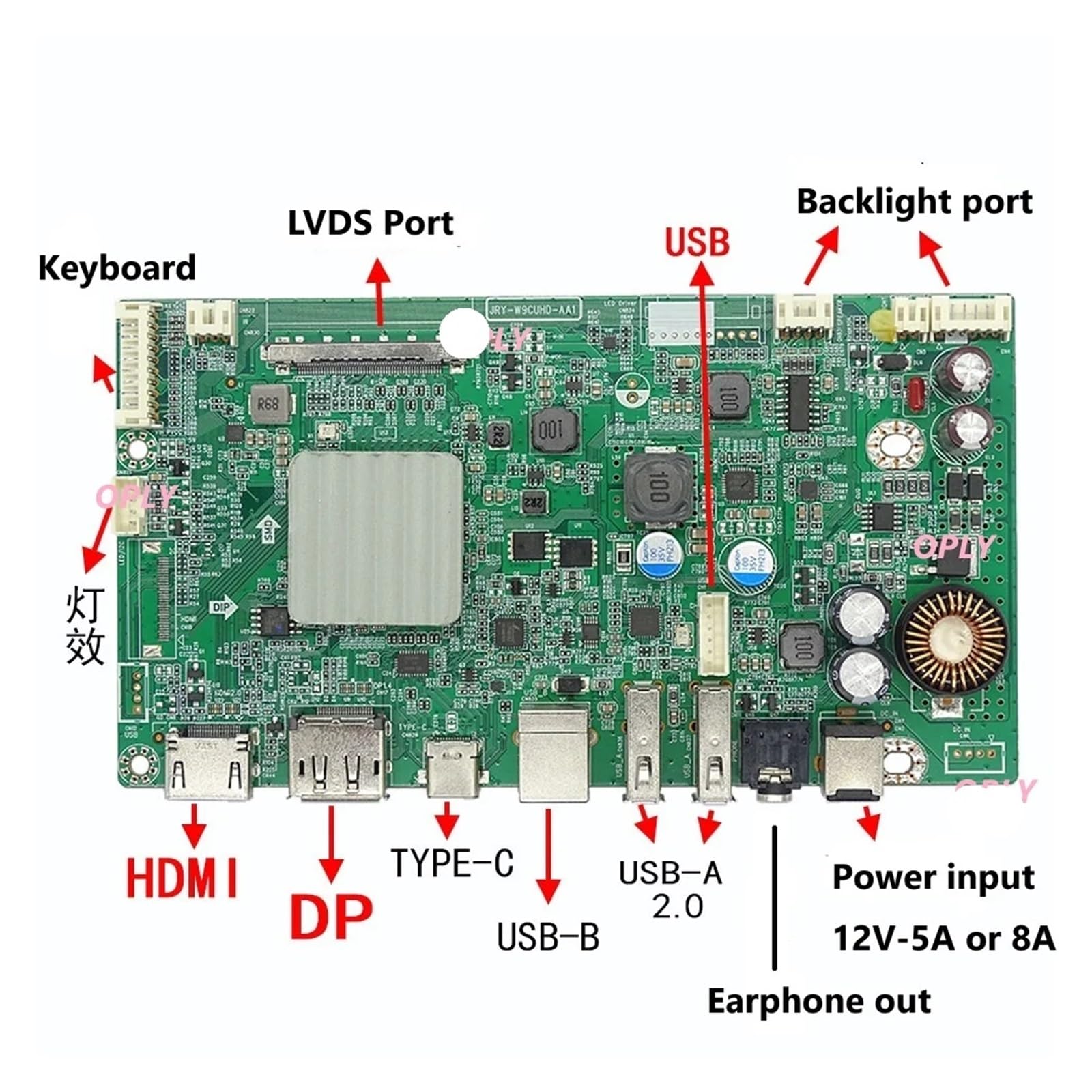 Zestaw kart kontrolera 5K do wyświetlacza A1419 A2115 27" LM270QQ1 UHD+ 5120X2880 kompatybilny z HDMI USB TYPE-C EDP (do LM270QQ1-SDC1)
