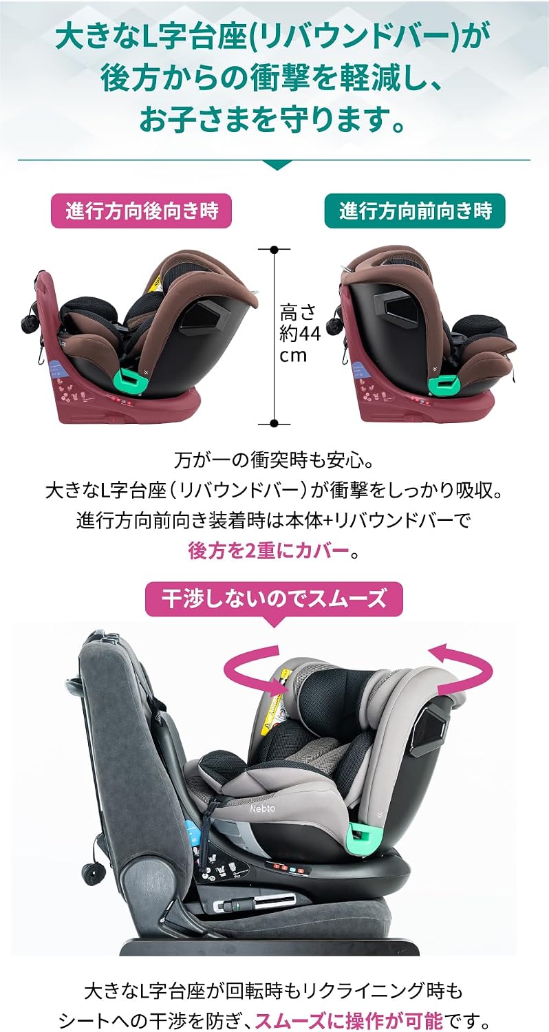 2025年モデル ネビオ チャイルドシート ISOFIX＋テザーベルト ブラック