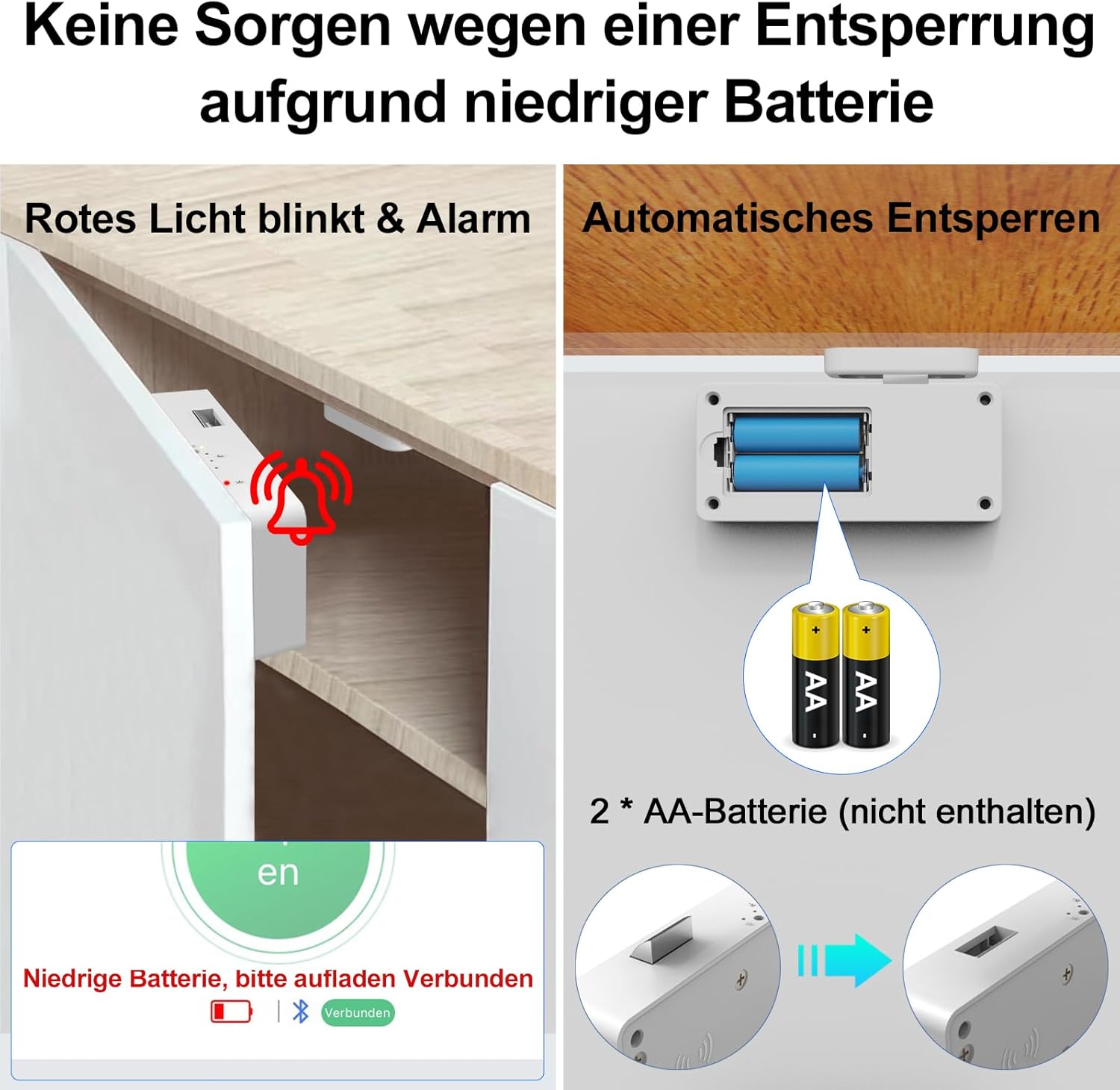 Diagram showing the dimensions of the Anweller F3C Smart Electronic Drawer Lock and its components.