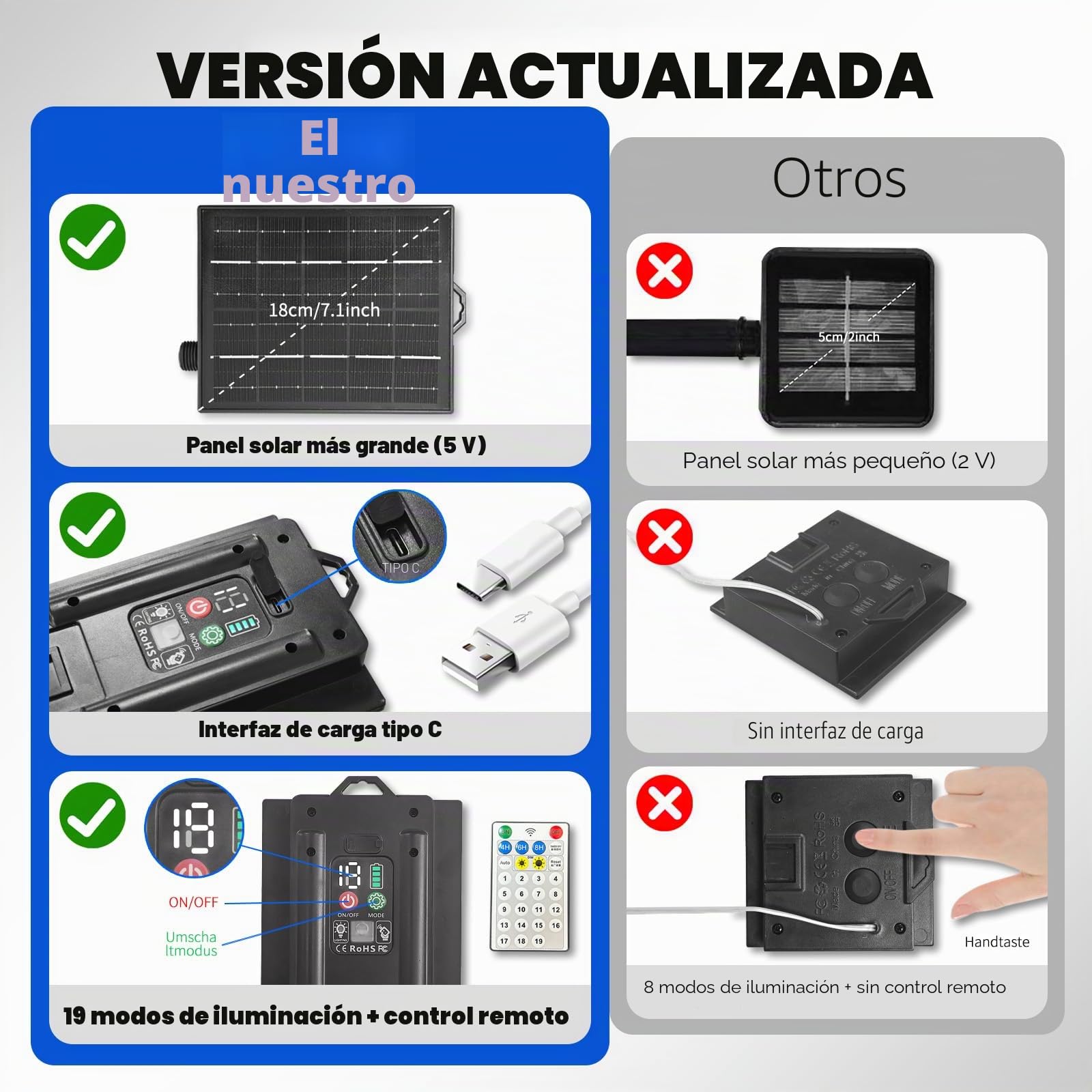 SOLARBABY Guirnaldas Luces Exterior Solar - 62M 600LED Luces Solares w/Remoto, 19 Modos IP65 Impermeable Navidad Solares LED Exterior Jardín Decoracion para Del Arbol Patio Terraza, Blanco cálido
