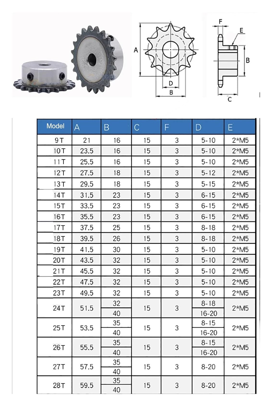 PIGNONE 11 DENTI PEUGEOT 103 SPX / RCX - Foto 5