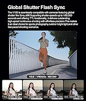 Vista 4 de Godox Flash de cámara V100 V100-C V100C versión de EE. UU. para Canon, Speedlite de cabeza redonda de 100 W, flash de obturador global TTL 2.4G TTL