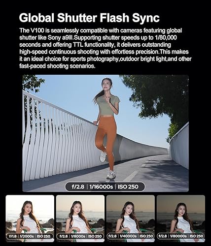 Vista 5 de Godox V100S (versión de EE. UU.) Flash para Sony - 100W TTL HSS 1/80000s Cámara Speedlight para cámaras Sony, control de pantalla táctil de cabeza