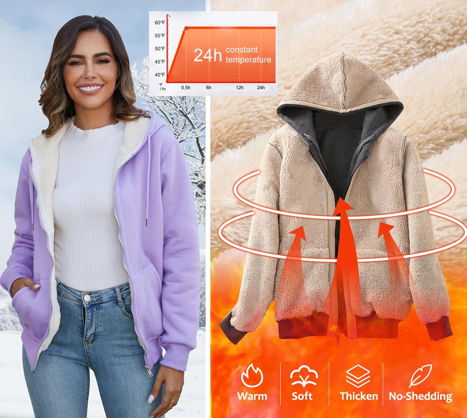 Flygo Women Winter Hoodies Zip Up Fleece Sherpa Lined Warm Sweatshirts Jacket - Image 2