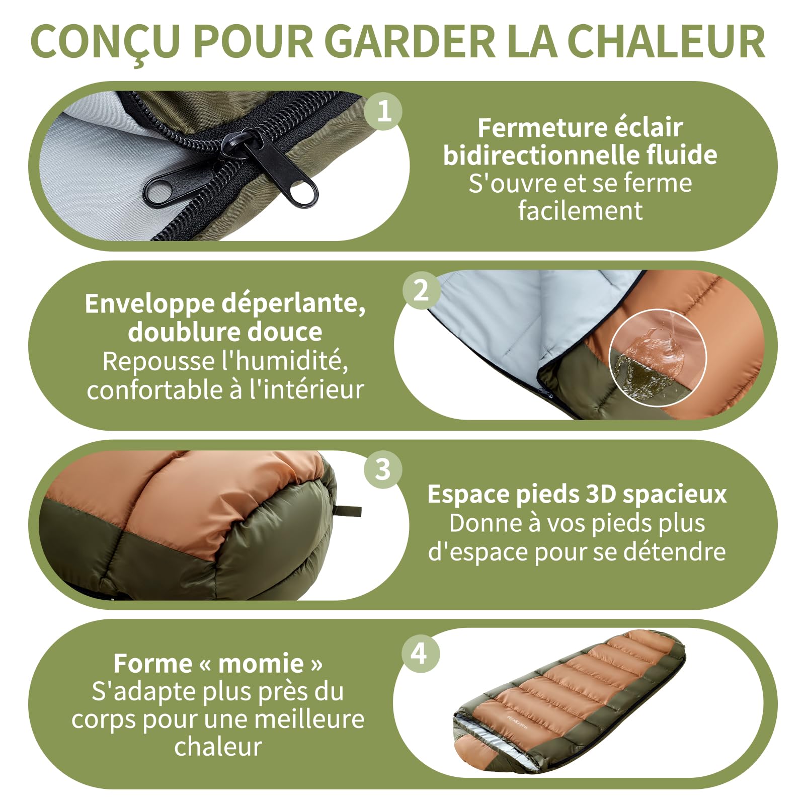 Sac de Couchage Momie 3 Saisons, Fibre Creuse 450 GSM | Forme Ergonomique Ajustée, Garnissage 450 GSM, Capuche Réglable, Zone Pieds 3D, Idéal Camping et Randonnée