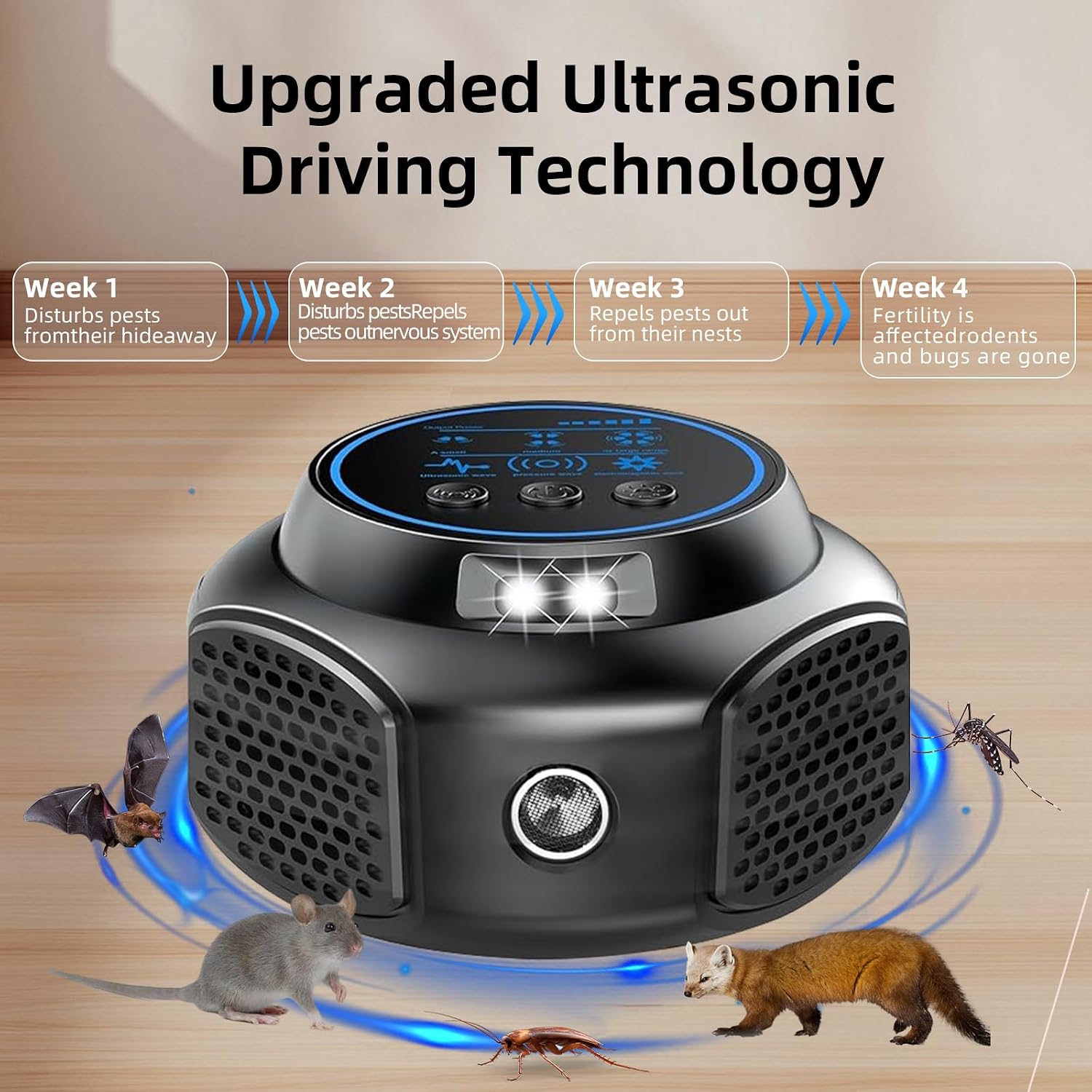 Ultrason Souris et Rats 360° Appareil Ultrason Souris avec Lumière LED Plug in Repulsif Souris Anti Rongeur pour Intérieur Protection et Anti Nuisibles Jardin — vue 5