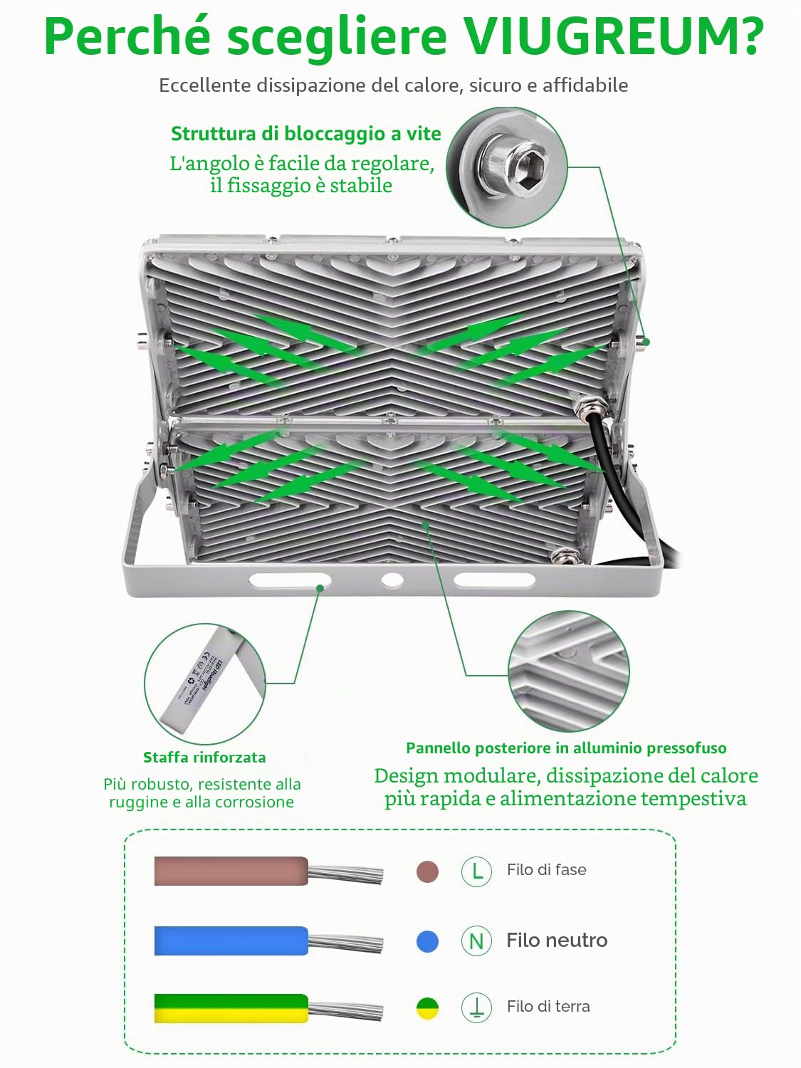 Viugreum Faretto LED da Esterno 200W, IP66 Resistente all'acqua, Luce di Sicurezza 20000LM, 6500K Bianco Freddo, Super Luminoso per Giardino