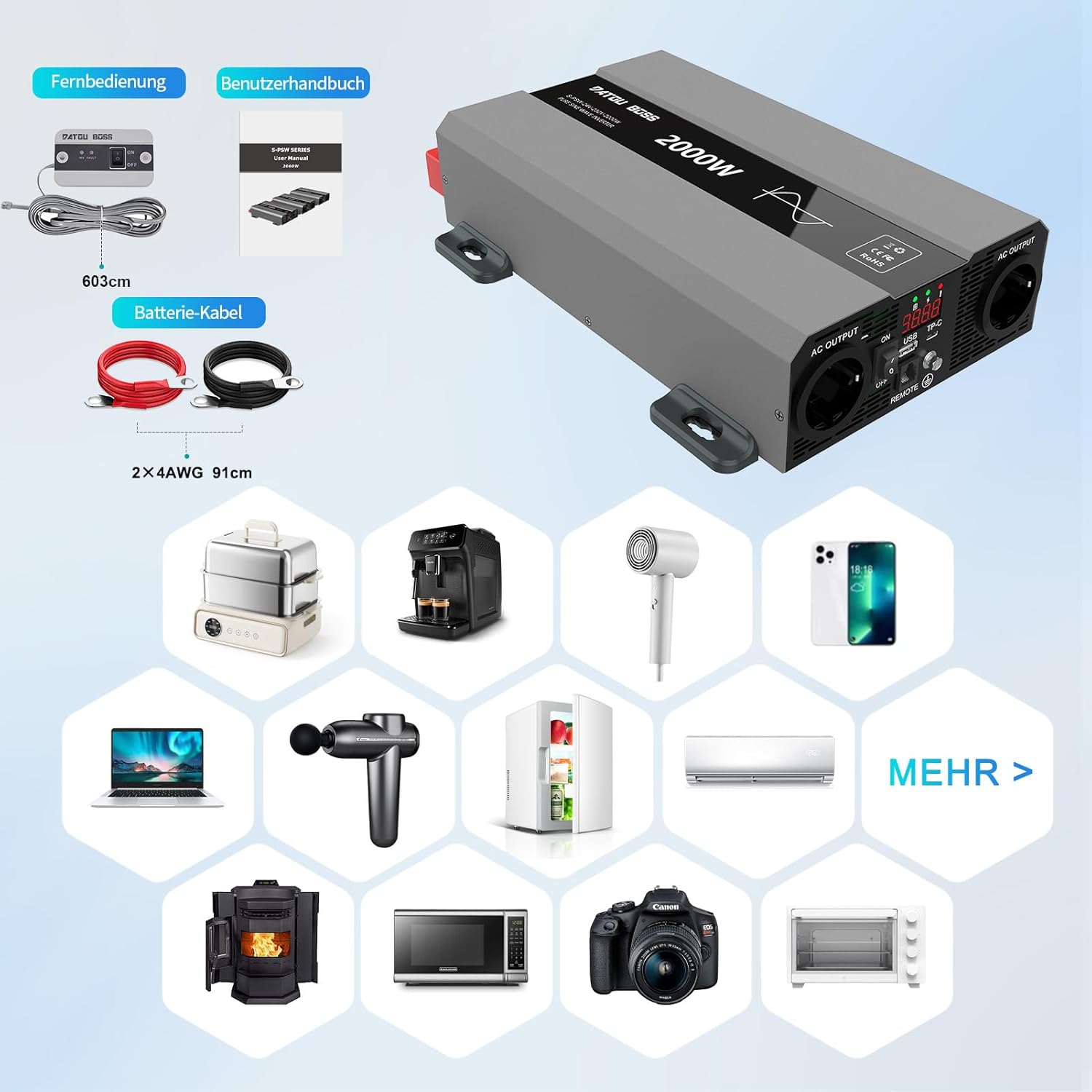 DATOUBOSS 2000W Inverter Included Components