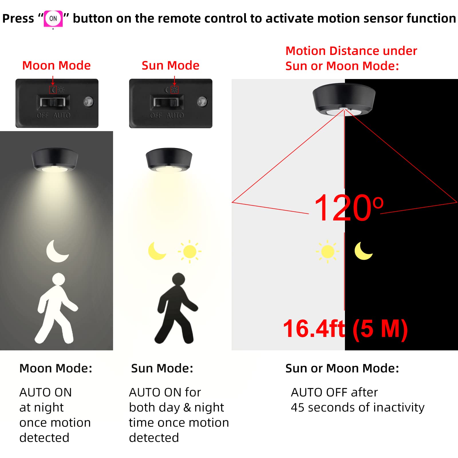 Luce Quadro LED BIGMONAT Con Telecomando E Batteria Ricaricabile 4400 MAh – Cambio Colore, USB