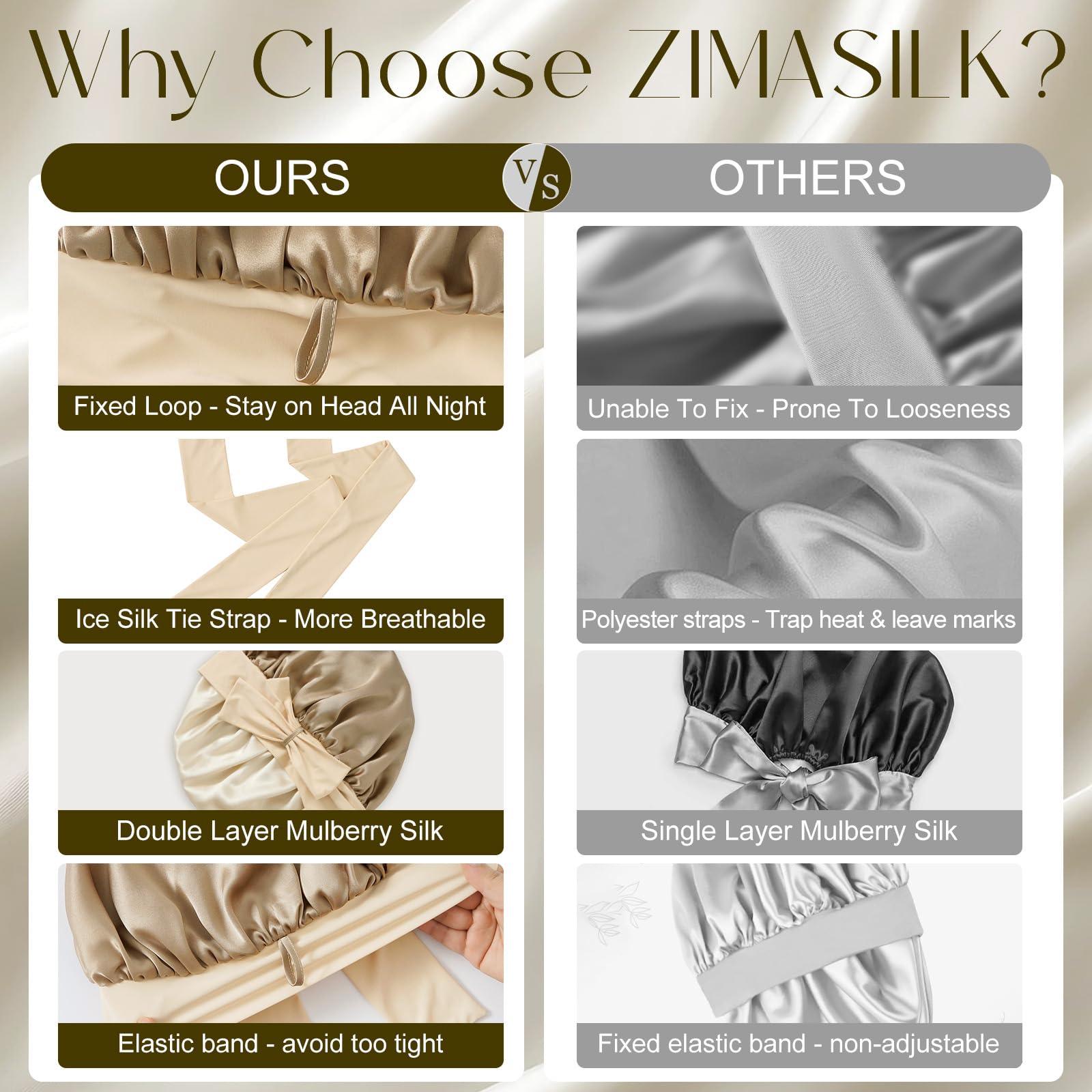 ZIMASILK 100% Mulberry Silk Bonnet for Sleeping Shower Caps Women Long Hair Double Layer Silk Hair Wrap with Elastic & Tie Band Cooling Hair Caps for Hair Care Stay On Head (1Pc - Image 4