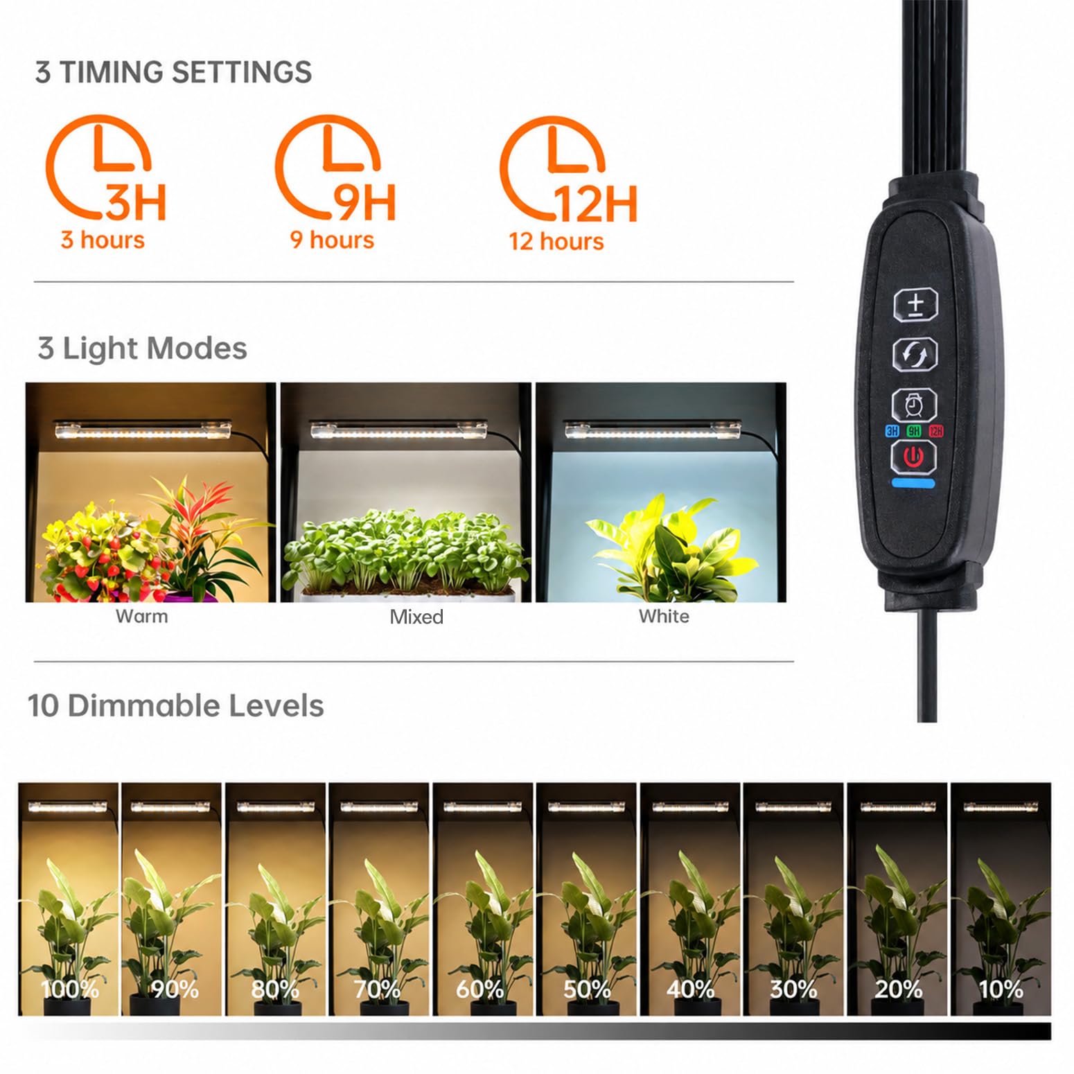 Bstrip Pflanzenregal mit Wachstumslicht, 135cm Blumenregal Indoor