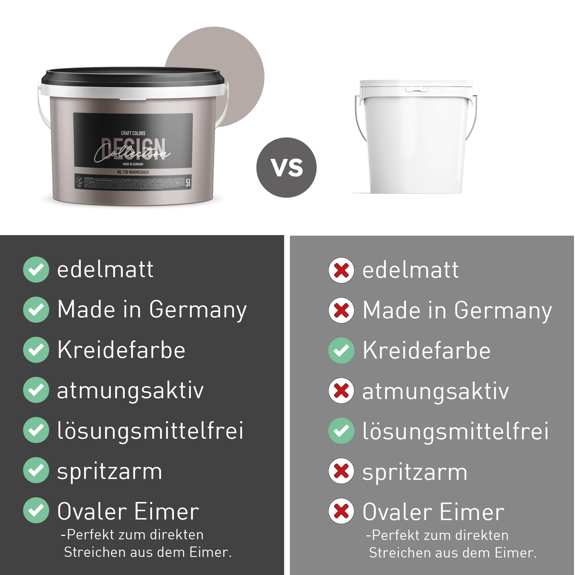 Craft Colors® 5L hochwertige Wandfarbe edelmatt, Kreidefarbe made in Germany, DESIGN Collection No. 730 warmes grau
