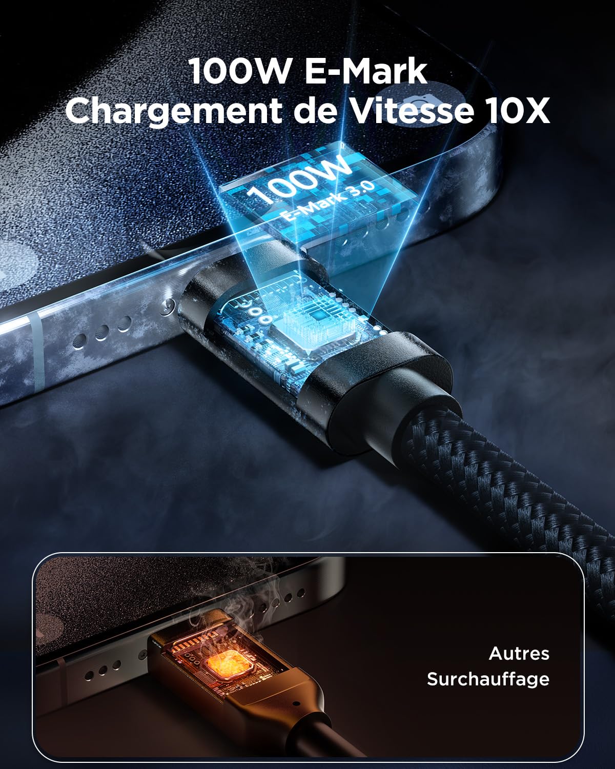 Câble USB C vers USB C 100W 5A 2M PD3.0 Charge Rapide pour iPhone 15 16 Pro Max Plus iPad Samsung S25 S24 S23