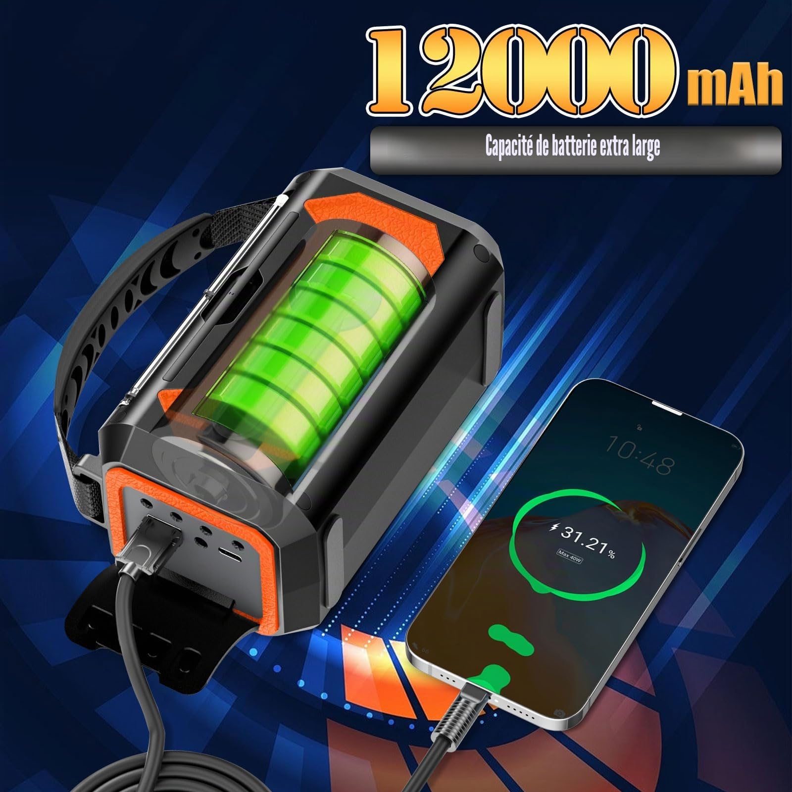 12000mAh Solaire Radio à Manivelle, Wholede AM/FM Radio Portable avec Chargeur de Téléphone, 2 Panneaux Solaires,Alarme SOS,Lampe de Poche pour Camping, Ourdoor, Urgence
