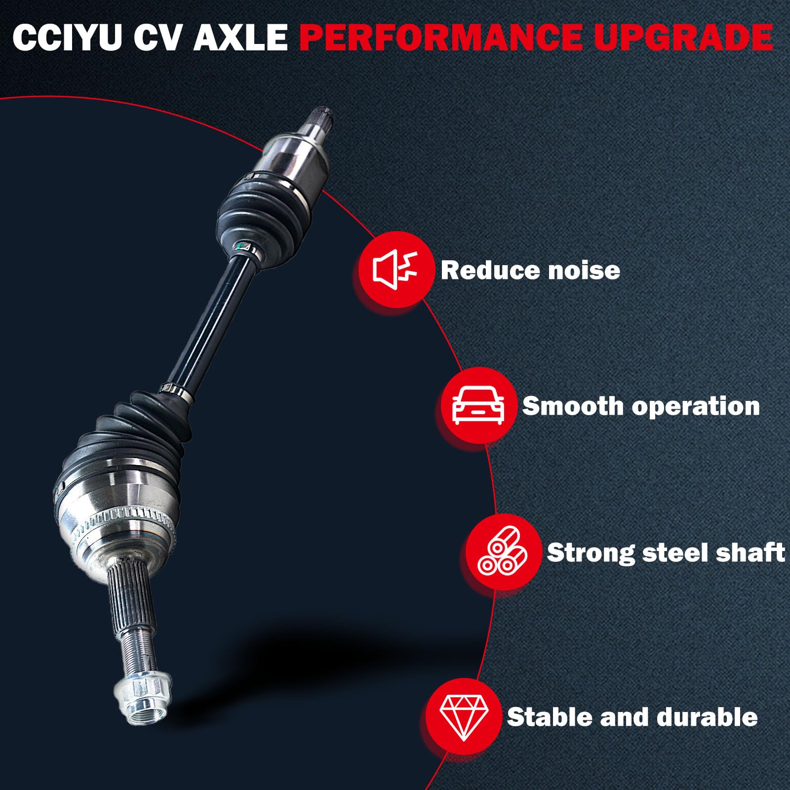 Amazon.com: cciyu NCV69168 CV Axle Shaft Assembly Fit For Toyota