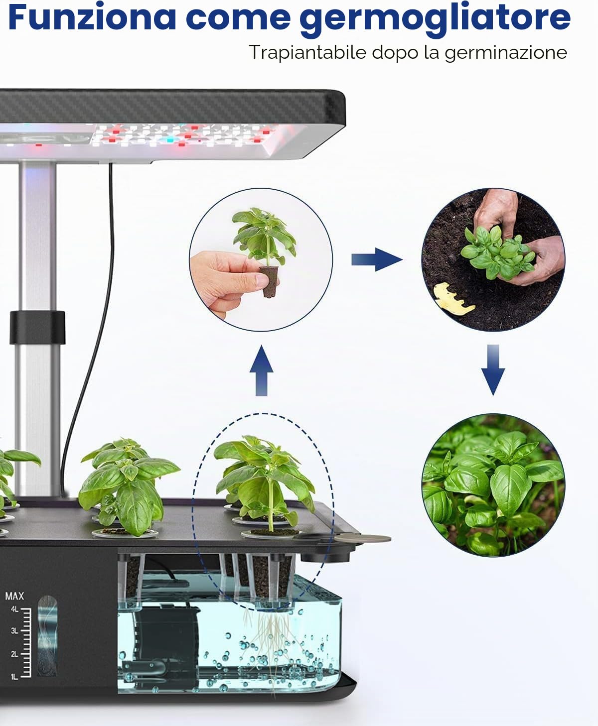 iDOO 12 baccelli Smart Garden, Giardino Intelligente con Timer Automatico LED Lampada da Coltivazione, Altezza Regolabile, Grow Box Kit Completo,Serra da Giardino,Serra Idroponica,Regali di Natale