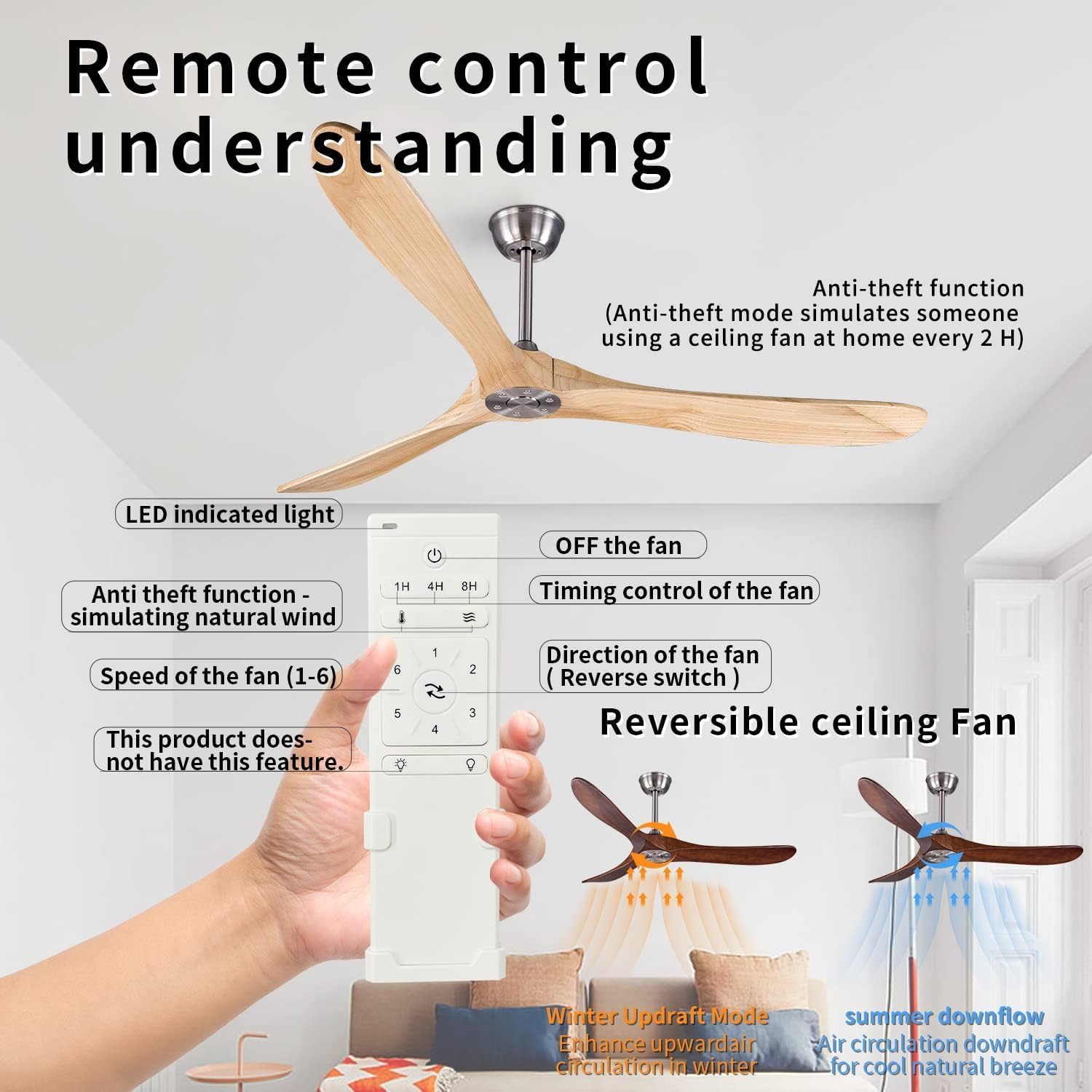 Bigzone 70" Ceiling Fan with Remote, DC Motor, Energy-Efficient, 3 Real Wood Blades, Brushed Nickel Finish, Reversible Blades, No Light