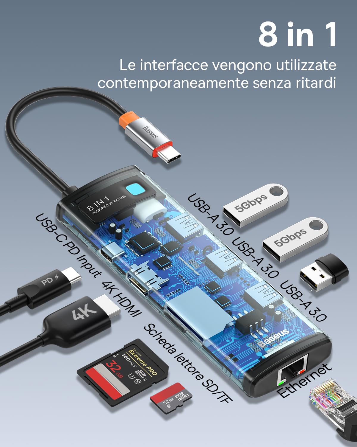 Baseus Hub USB C 8 in 1 Adattatore con 4K HDMI, Gigabit Ethernet, 100W PD, 3 USB A 3.0, Lettore Schede SD/TF, Docking Station per Laptop MacBook Pro/Air, Surface Pro, iPad Pro, Dell, Steam Deck usw
