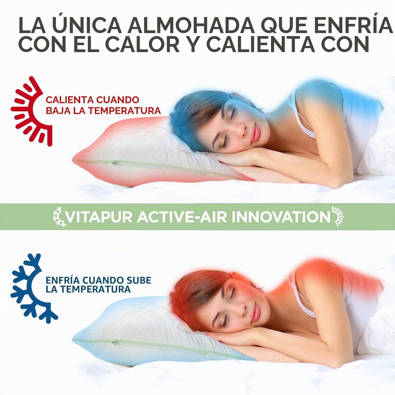 VITAPUR Almohada 40 x 80 Aloe Vera - Fresca en Verano, Cálida en Invierno - Almohada nº 1 para Dormir de Lado, con Efecto Calmante, Certificado Oekotex Standard 100 – Altamente Transpirable
