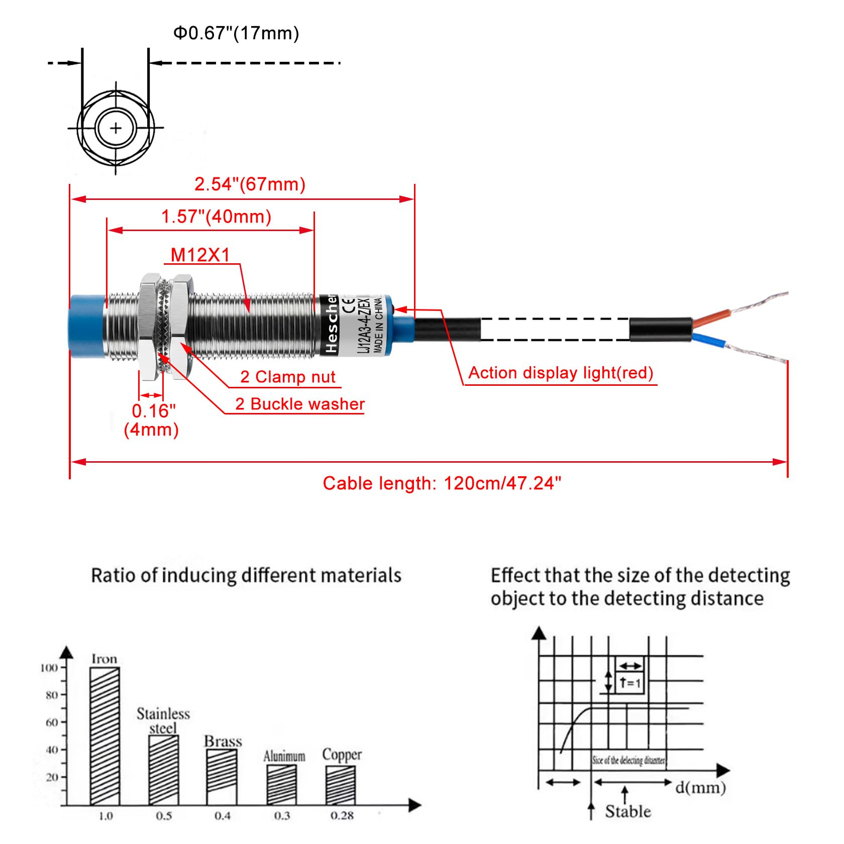 Amazon.com: Heschen M12 Inductive Proximity Sensor Switch Non