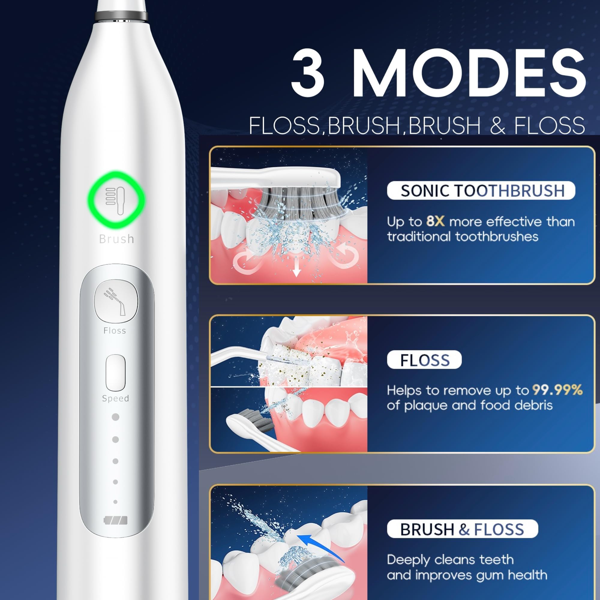 Water Flosser Spazzolino Elettrico Combo, 3 Testine & 1 Jet Tip, 4 Testine