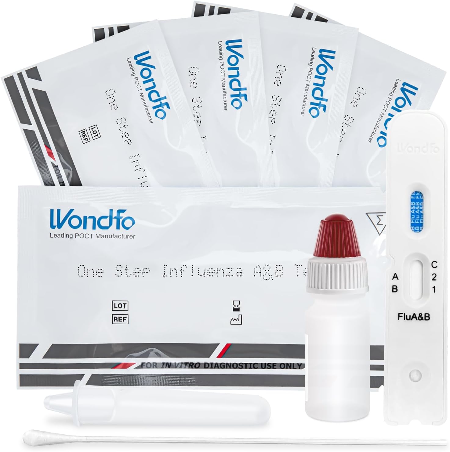 Wondfo Influenza A and B Test Kit 5 Tests