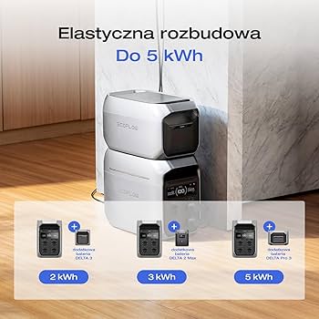 gishiv3 　EcoFlow DELTA 3 PLUS pol_pl_Zestaw-Stacja-zasilania