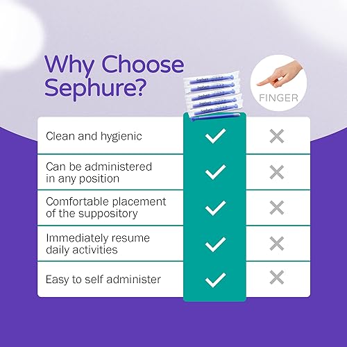 Miniatura 6 de Aplicador de supositorios fácil de usar para mujeres, aplicador vaginal desechable para supositorios de varias marcas, 1 paquete, 6 unidades, tamaño