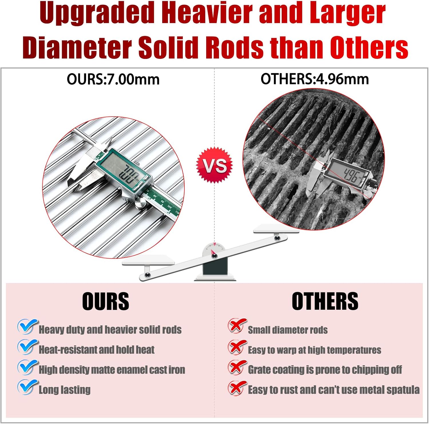 66802 66095 Genesis II E-310 S-335 Grill Grates Replacement Parts for Weber Genesis ii E-315 E-335 S-310 SE-310 Genesis 2 300 GS4 GBS LX E-340 LX S-340 Grill Parts Grill Grids Cooking Grates 66805